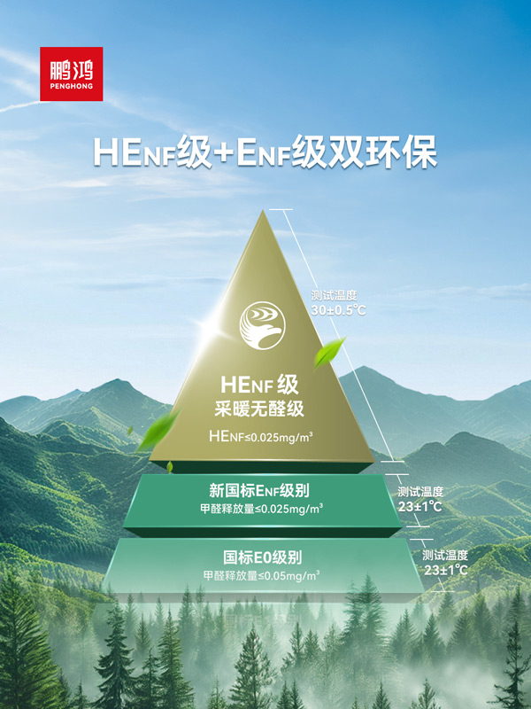 HENF級環(huán)保板材